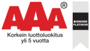 AAA luottoluokitus logo